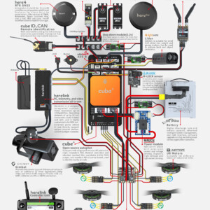Контролер польоту HEX Cube Orange  Pixhawk 2 1 wiring diagram схема підключення