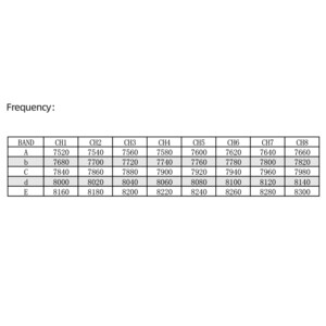 Відеопередавач Skyzone VT8350 8 3G 5W VTX на 40 каналів frequency table таблиця частот