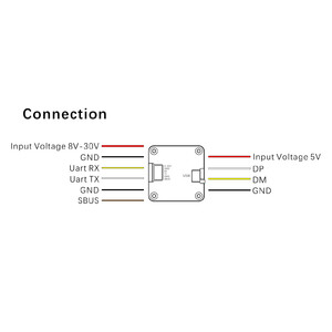 Комплект цифрової FPV системи S1 PRO Dune Air Unit схема підключення wiring diagram