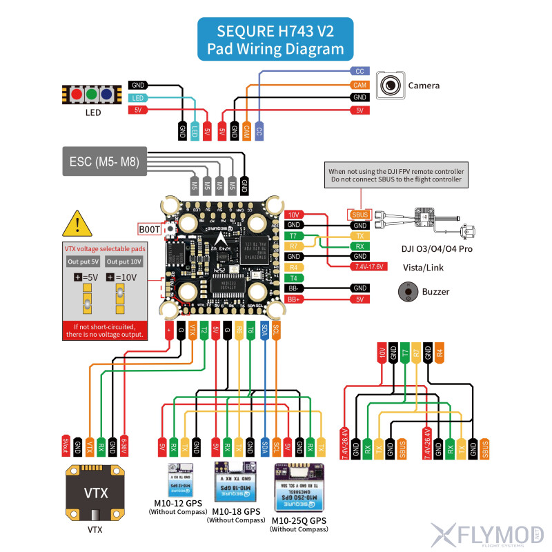 Стек контролю польоту SEQURE H743 V2 FC E130 E160 G2 ESC 4-12S 130A 160A wiring diagram схема підключення