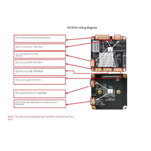 IP-камера для FPV SSC338Q IMX415  MC800S-V3  4K 20FPS з лінзою 2 8мм wiring diagram