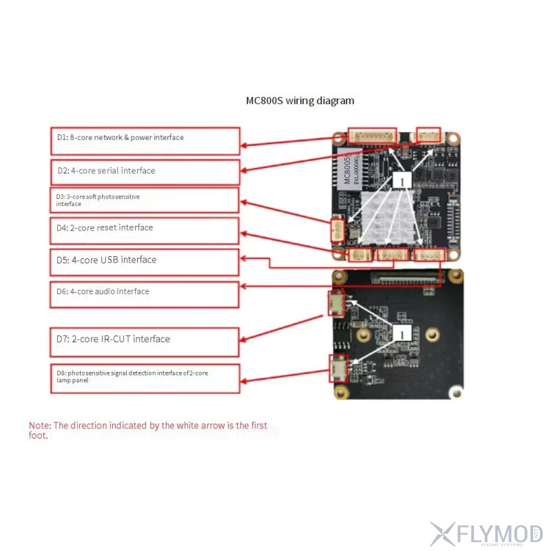 IP-камера для FPV SSC338Q IMX415  MC800S-V3  4K 20FPS з лінзою 2 8мм wiring diagram