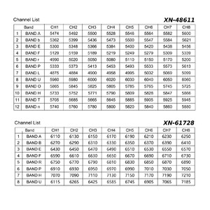 Відеопередавач RushFPV 4 8-6 1G 6 1-7 2G XSPAN 10W 8W VTX frequency table таблиця частот