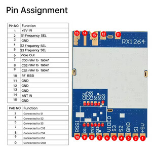 Модуль відеоприймача RX1264 1 2G-1 3G FM VRX розпіновка pin assignment