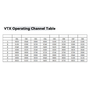 Відеопередавач TX8904 9 1G 4W VTX на 64 канали frequency table таблиця частот