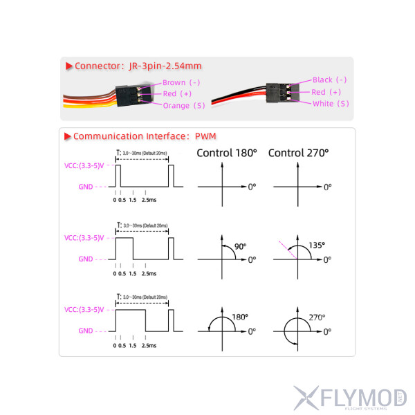 Цифровий сервопривід DS51150-12V з металевим редуктором connection підключення