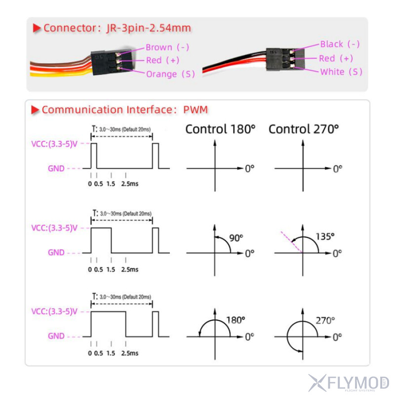 Цифровий сервопривід DS5160 з металевим редуктором підключення connection
