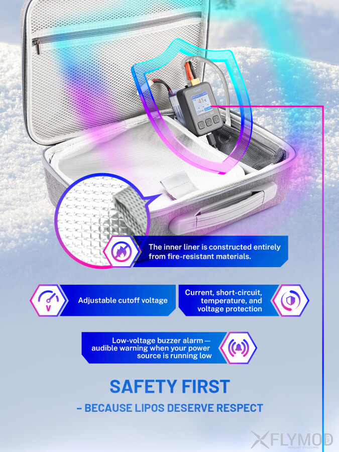 Сумка для зберігання акумуляторів з підігрівом ToolkitRC B50 50W