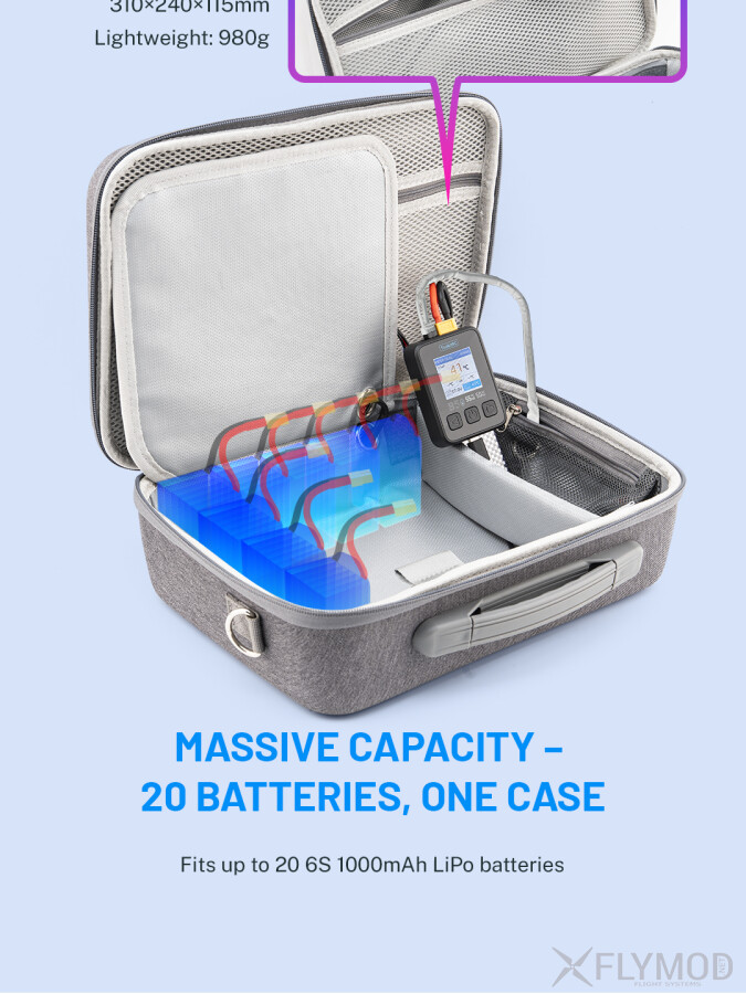 Сумка для зберігання акумуляторів з підігрівом ToolkitRC B50 50W